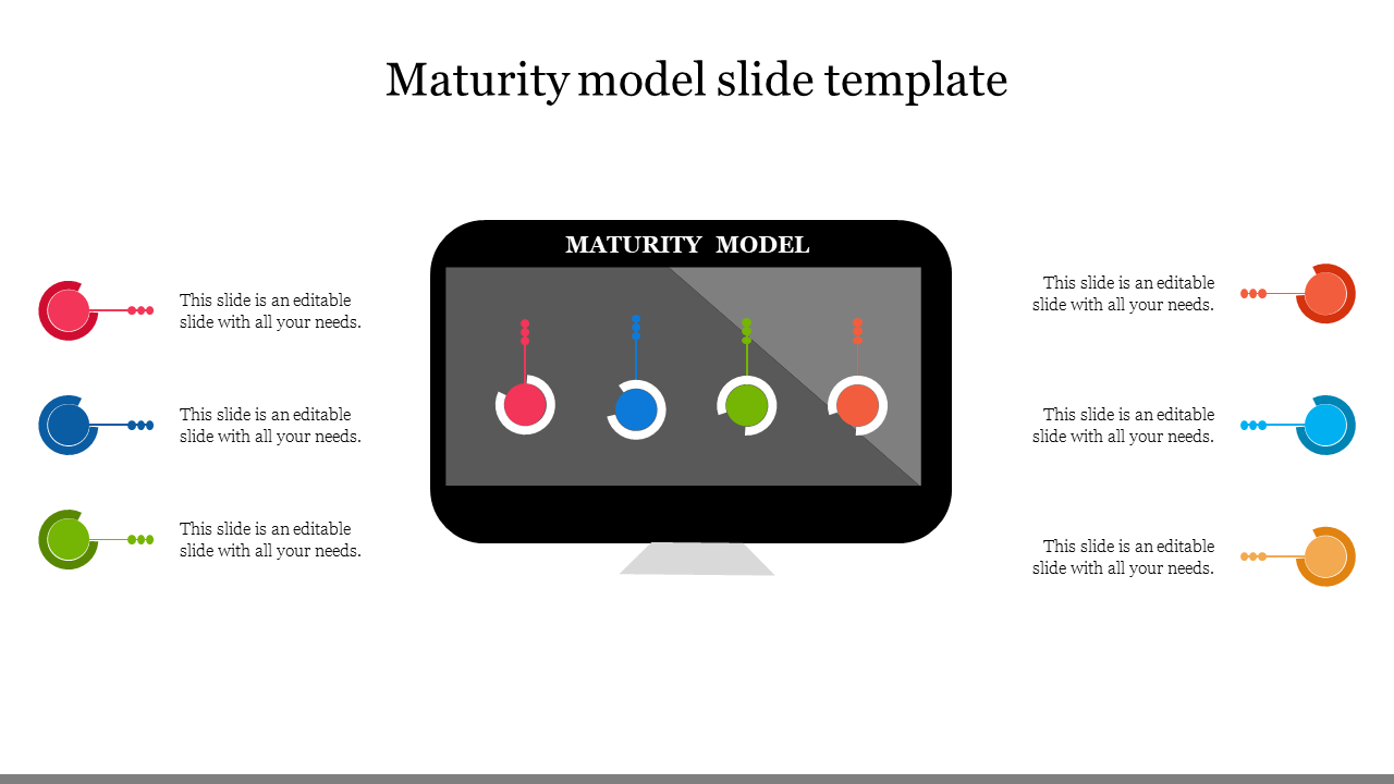 Maturity model slide template